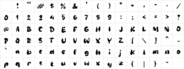 Qageno Regular Character Map