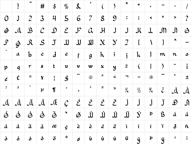 Qirania Regular Character Map Qirania Regular Character Map