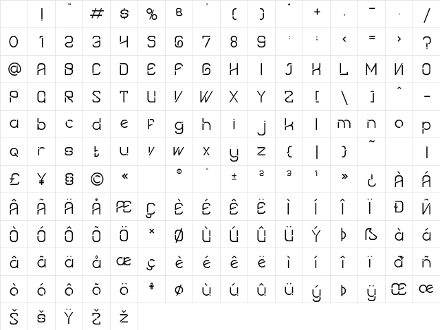 Quantum Futuristic Regular Character Map Quantum Futuristic Regular Character Map