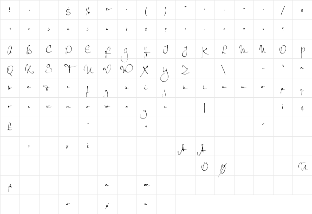 Petra Script EF Regular Character Map