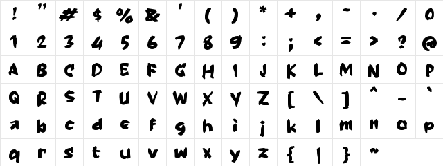 Rabaget Regular Character Map Rabaget Regular Character Map