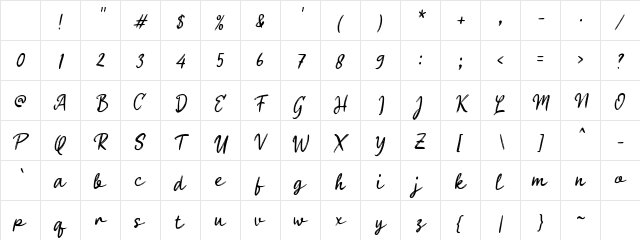 g Gelas Kaca Regular Character Map