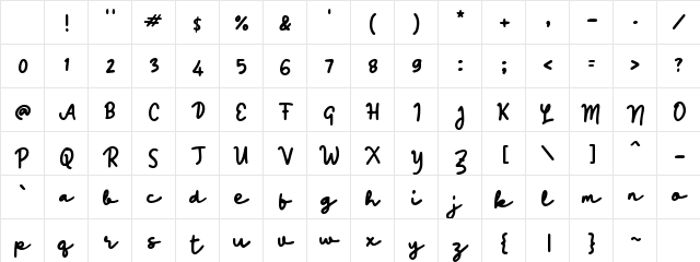 n Namigayo Regular Character Map