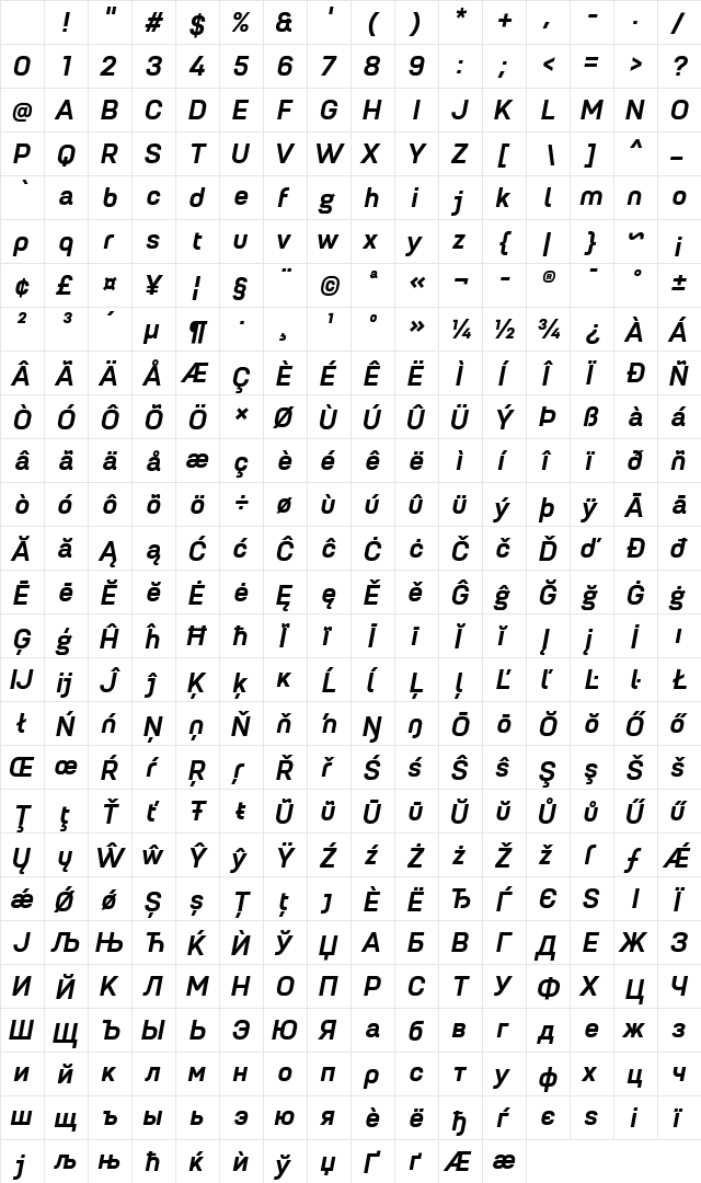 Petrov Sans Bold Italic Character Map Petrov Sans Bold Italic Character Map