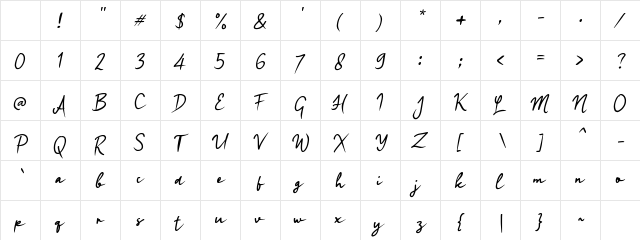 n Nayolina Regular Character Map