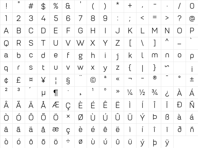Petrov Sans Book Regular Character Map