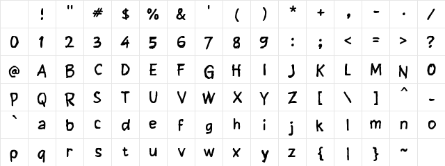 n Ngepur Regular Character Map