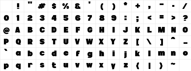 n Niely Regular Character Map