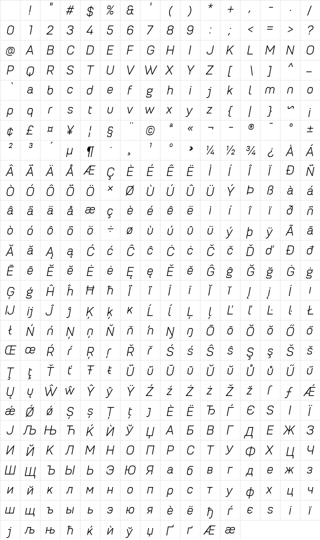 Petrov Sans Book Italic Regular Character Map Petrov Sans Book Italic Regular Character Map