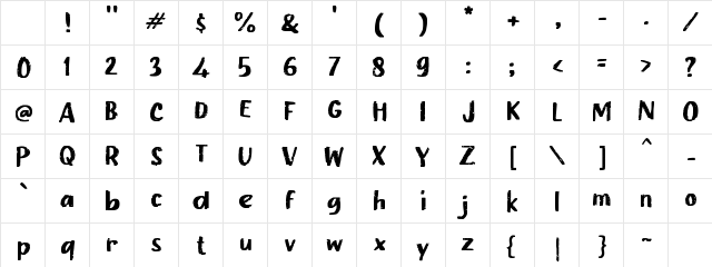 n Nublek Regular Character Map