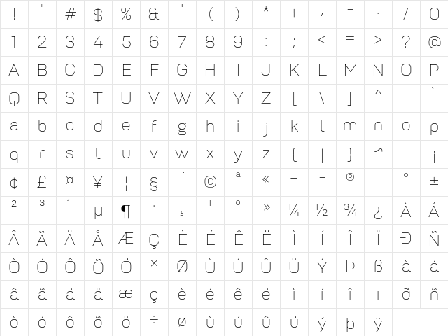 Petrov Sans ExtraLight Regular Character Map
