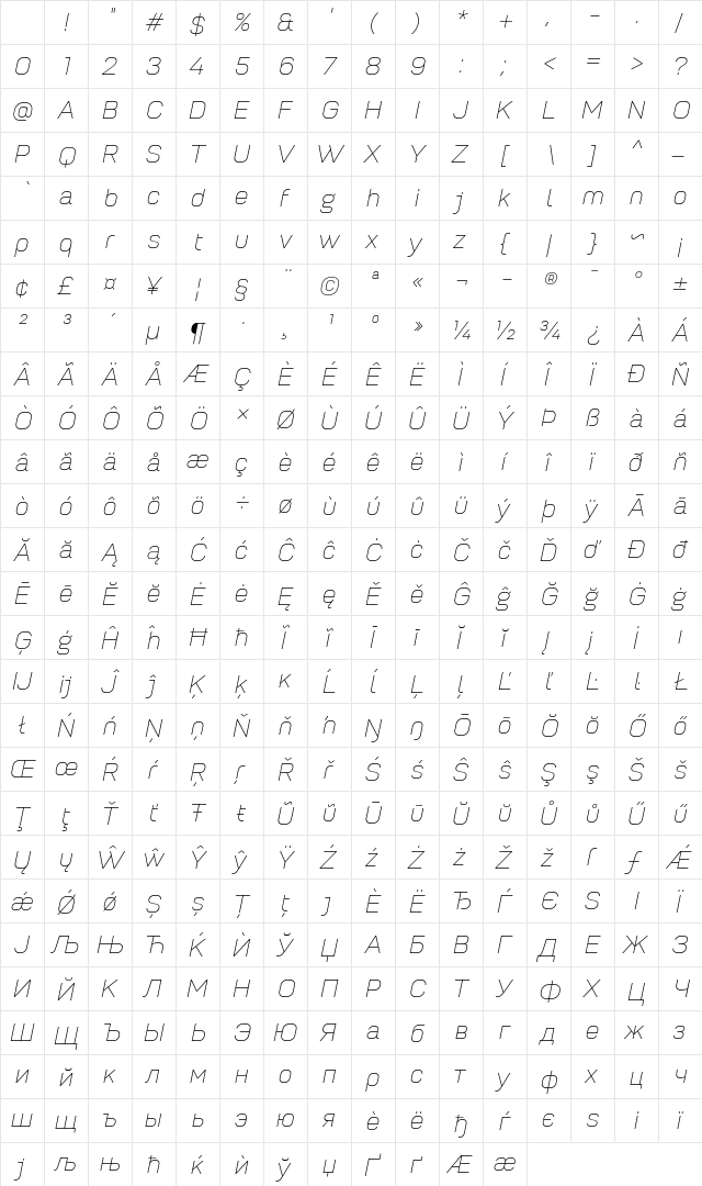 Petrov Sans ExtraLight Italic Regular Character Map Petrov Sans ExtraLight Italic Regular Character Map