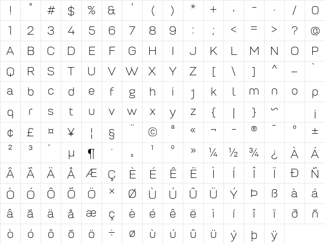 Petrov Sans Light Regular Character Map