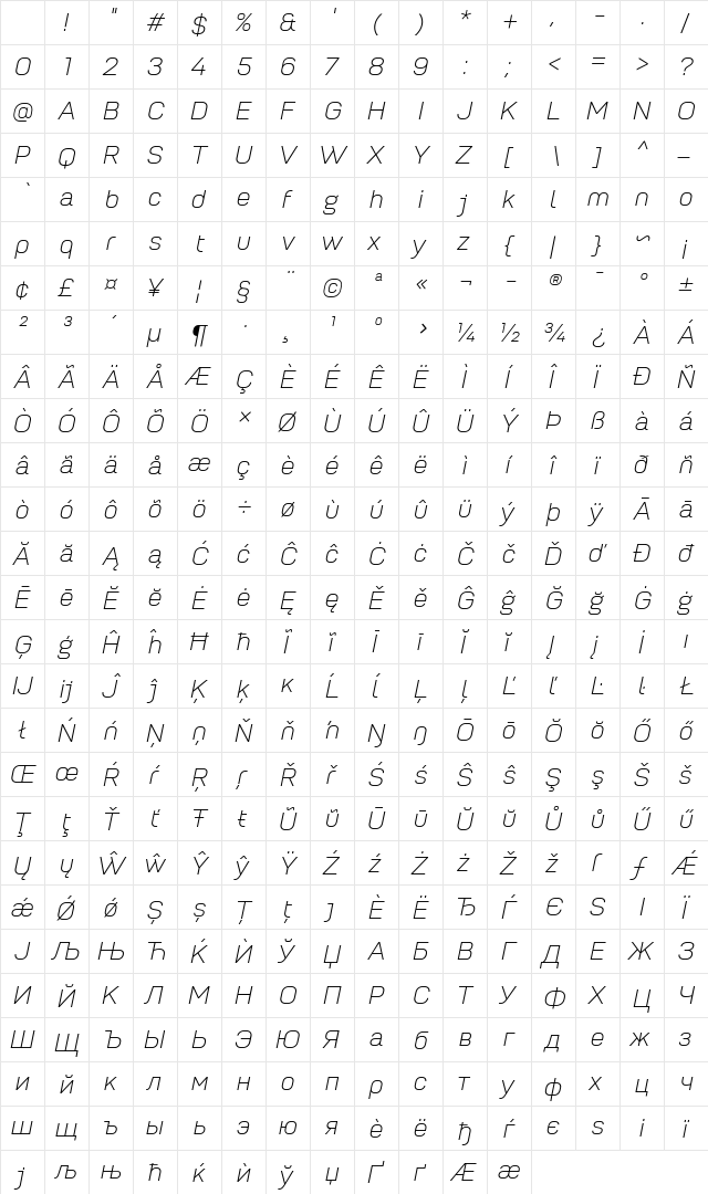 Petrov Sans Light Italic Regular Character Map Petrov Sans Light Italic Regular Character Map