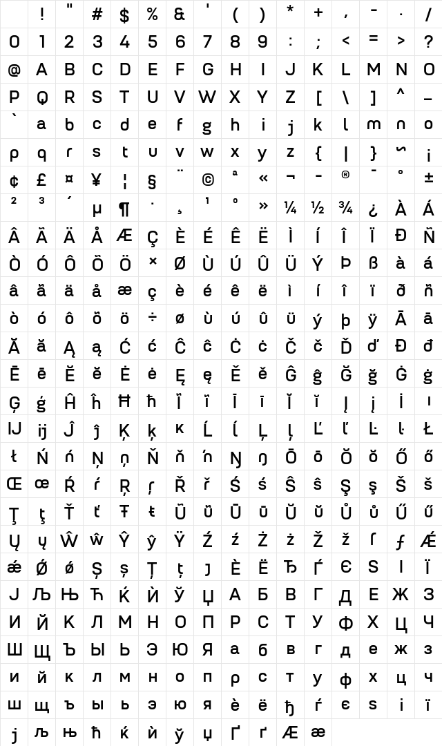 Petrov Sans SemiBold Regular Character Map Petrov Sans SemiBold Regular Character Map