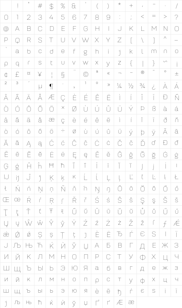 Petrov Sans Thin Regular Character Map Petrov Sans Thin Regular Character Map