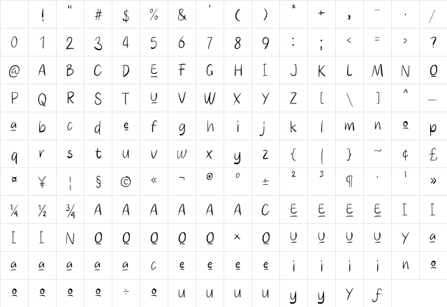 Rebel Produktif Regular Character Map Rebel Produktif Regular Character Map