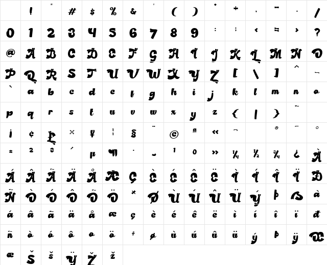 Retro Amour Regular Character Map Retro Amour Regular Character Map