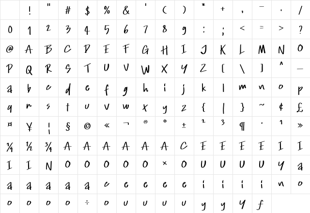Rindang Alam Regular Character Map Rindang Alam Regular Character Map