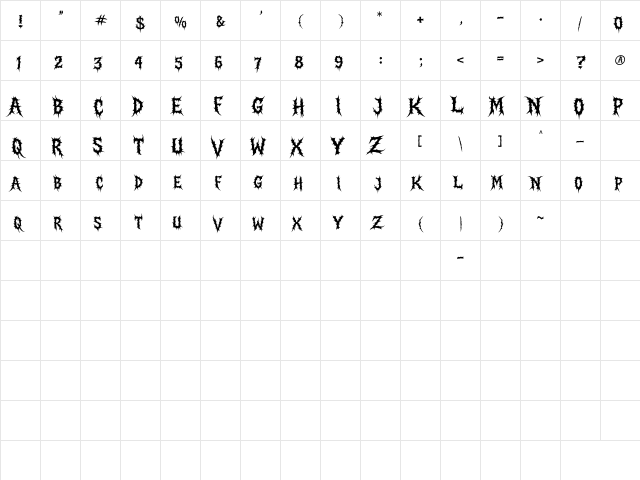 Rotting Genesis Regular Character Map Rotting Genesis Regular Character Map
