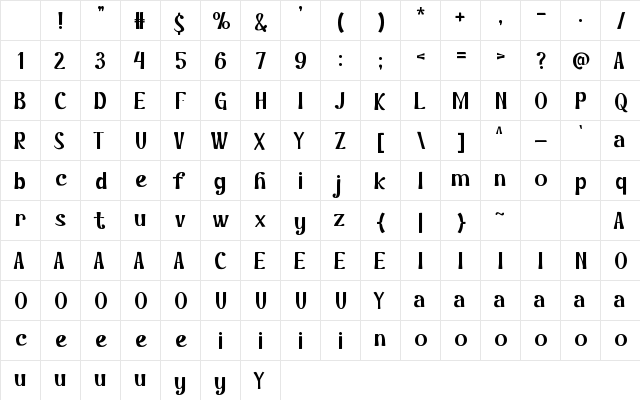ROADSTER Regular Character Map
