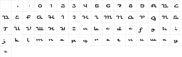 Radia Regular Character Map Radia Regular Character Map