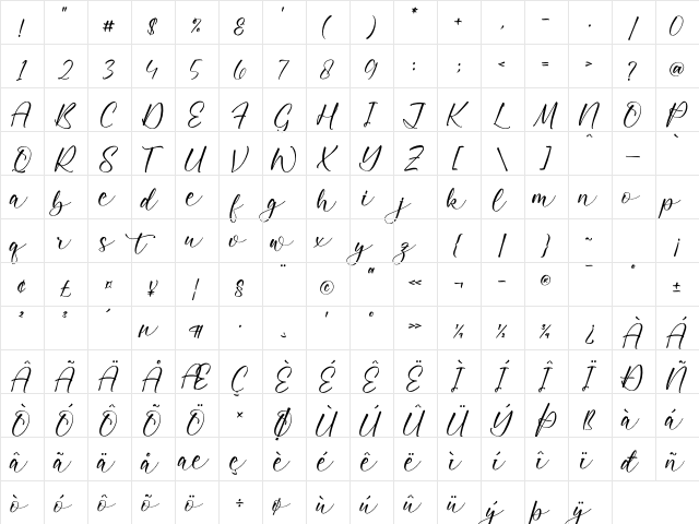 Rayetta Wegatta Regular Character Map Rayetta Wegatta Regular Character Map