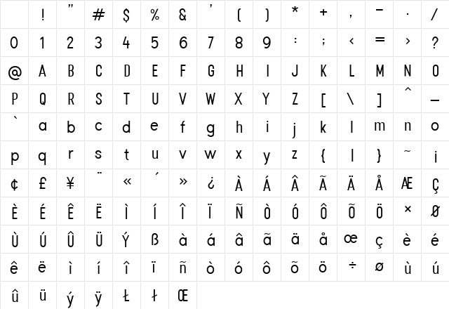 Retroyal Med Regular Character Map