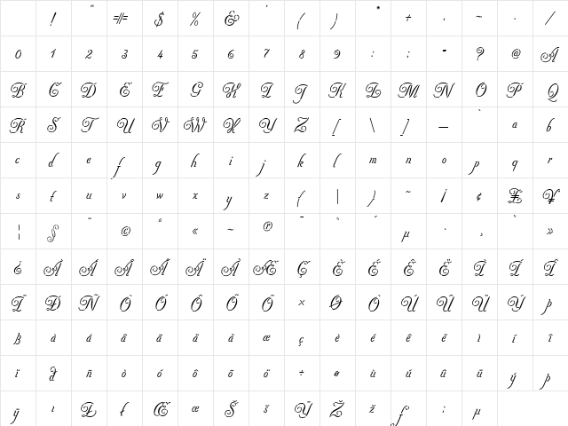 Pezzo-Regular Regular Character Map Pezzo-Regular Regular Character Map
