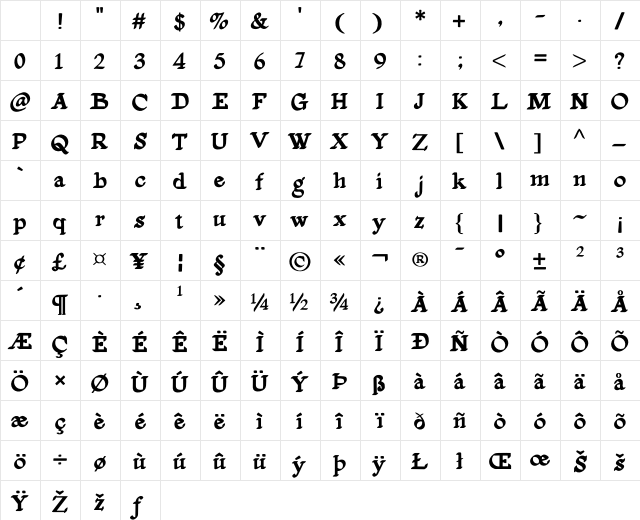 SLAB GRAB Regular Character Map SLAB GRAB Regular Character Map