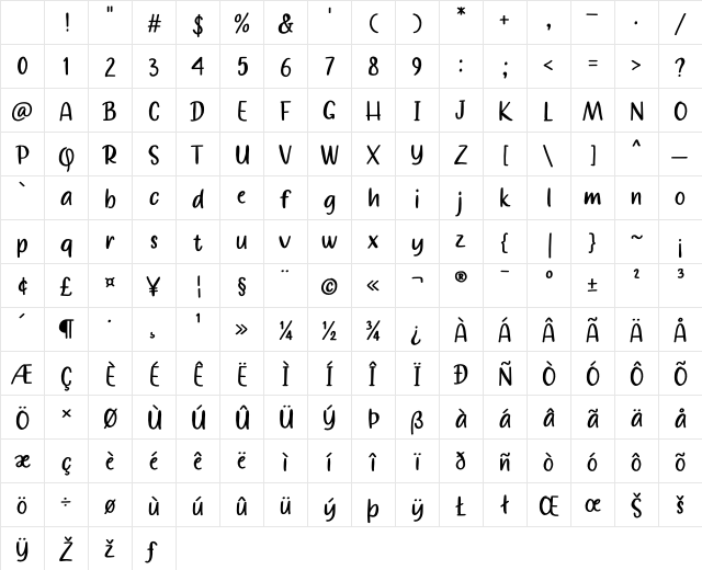 SOUCEK GOAL Regular Character Map SOUCEK GOAL Regular Character Map