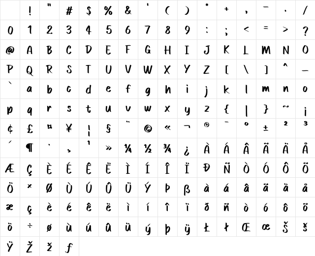 Sabrick carton Regular Character Map Sabrick carton Regular Character Map