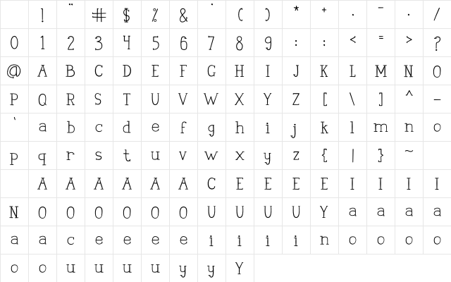 Senara Regular Character Map