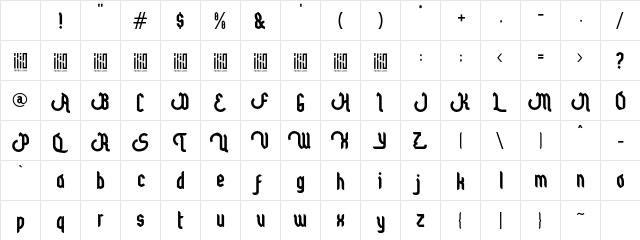 Seribu Bulan DEMO Character Map Seribu Bulan DEMO Character Map