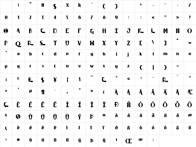 Sissy That Font Regular Character Map Sissy That Font Regular Character Map