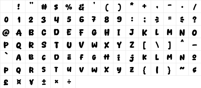 Somelist Regular Character Map Somelist Regular Character Map