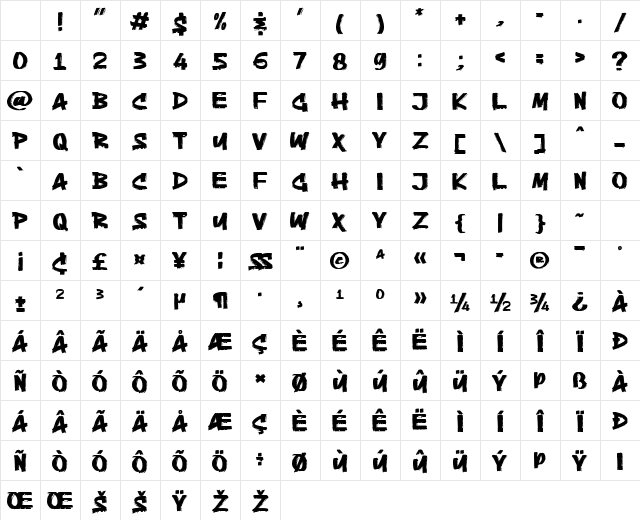 Rushon Ground Regular Character Map Rushon Ground Regular Character Map