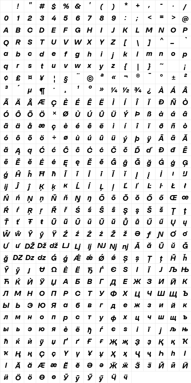 SFT Schrifted Round TRIAL Bold Italic Character Map SFT Schrifted Round TRIAL Bold Italic Character Map