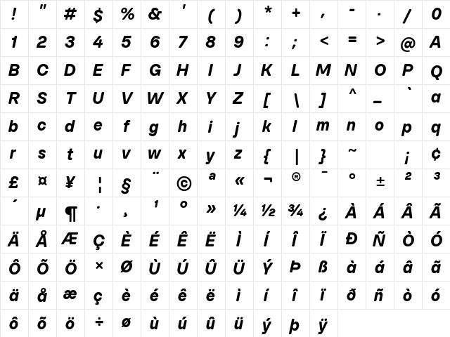SFT Schrifted Round TRIAL Comp Comp Bold Italic Character Map SFT Schrifted Round TRIAL Comp Comp Bold Italic Character Map