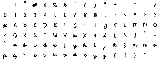 Sabelong Regular Character Map
