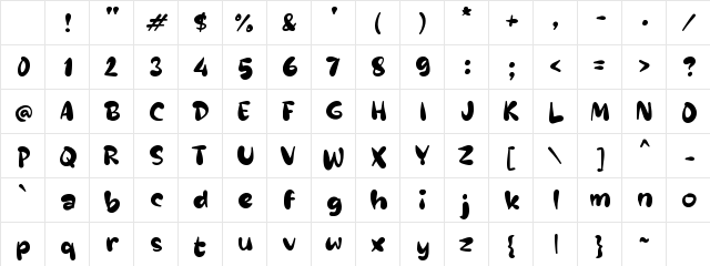 Sabendi Regular Character Map
