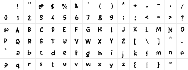 Sabhagi Regular Character Map