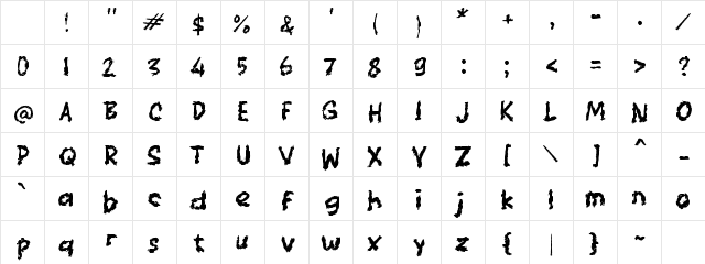 Sabhore Regular Character Map