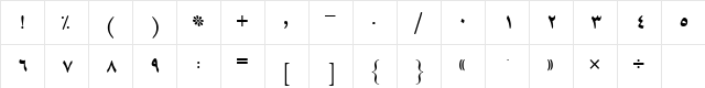 B Tehran Regular Character Map