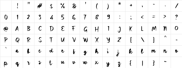 Sabihayo Regular Character Map
