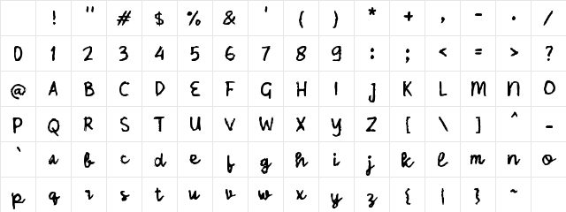 Sabihong Regular Character Map