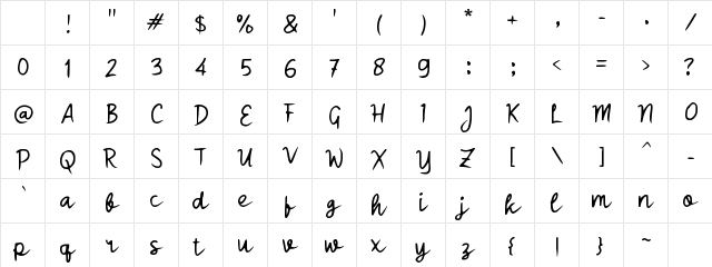 Sabimunya Regular Character Map