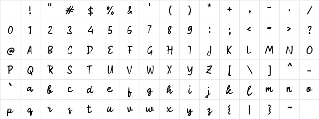 Sablak Writing Regular Character Map