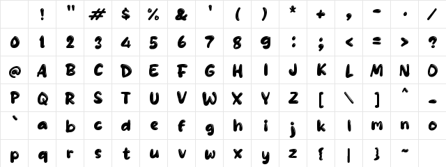 Sabocan Regular Character Map