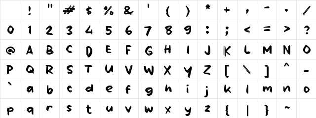 Saboren Regular Character Map